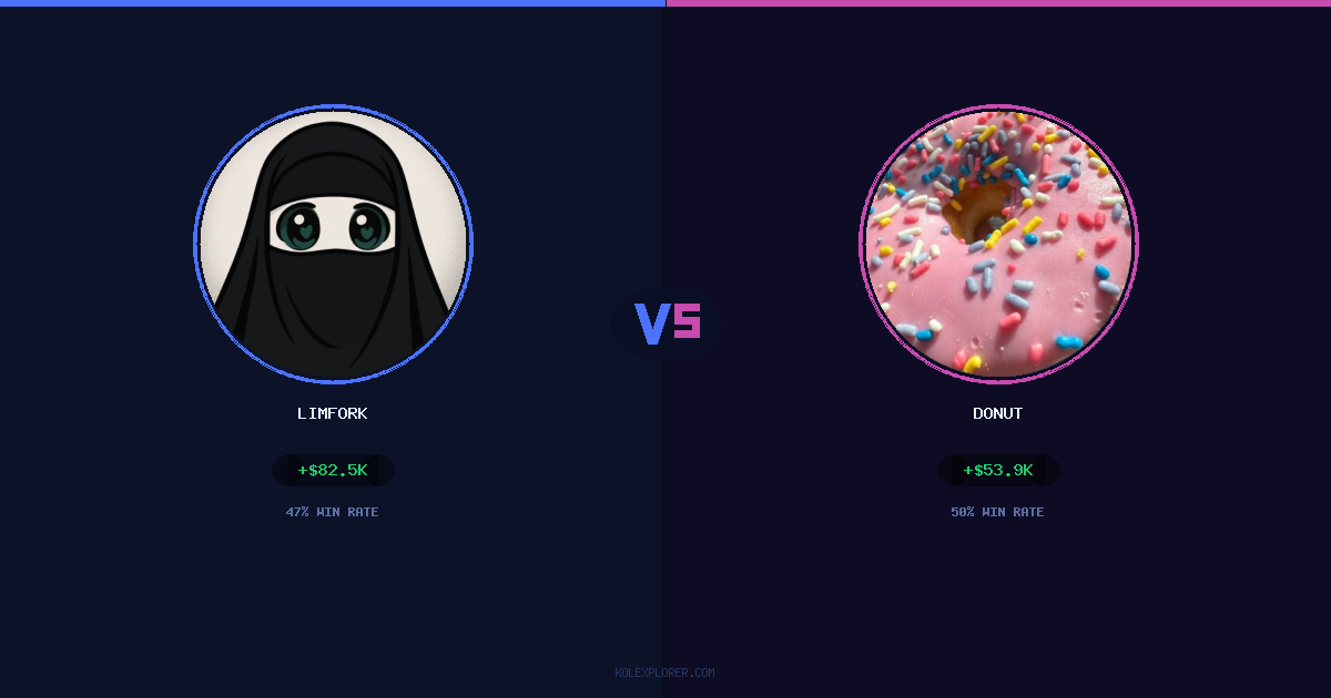 Limfork vs Donut preview