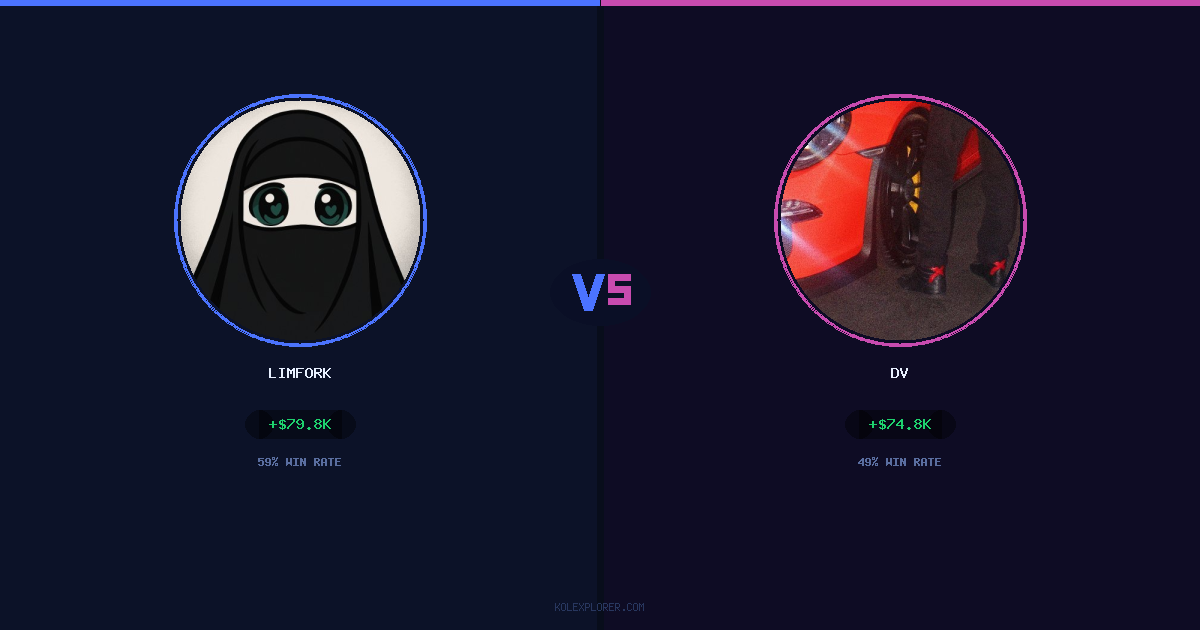 Limfork vs Dv preview