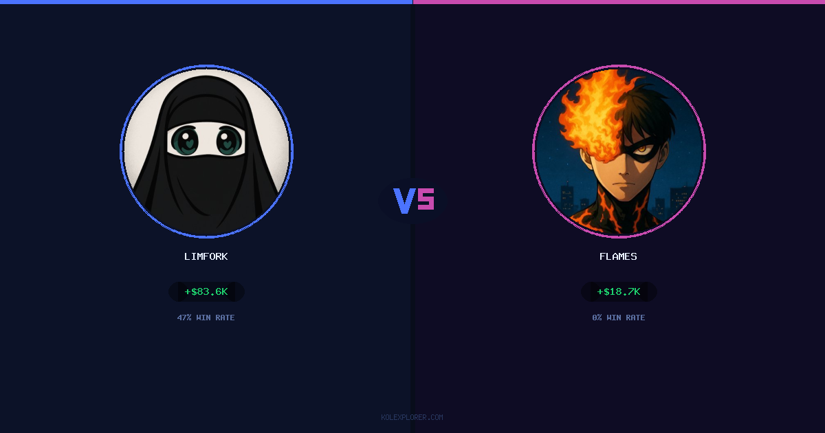 Limfork vs Flames preview