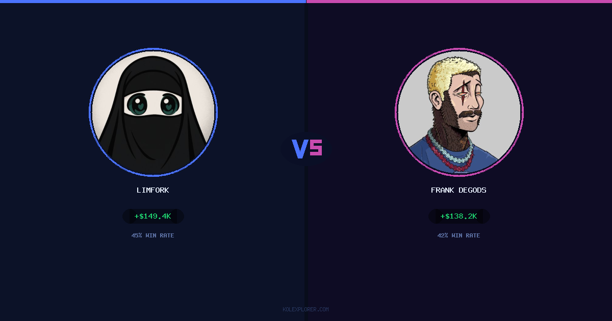 Limfork vs Frank degods preview