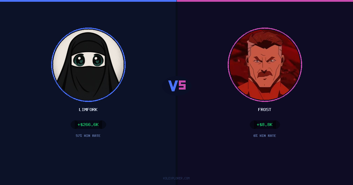 Limfork vs Frost preview