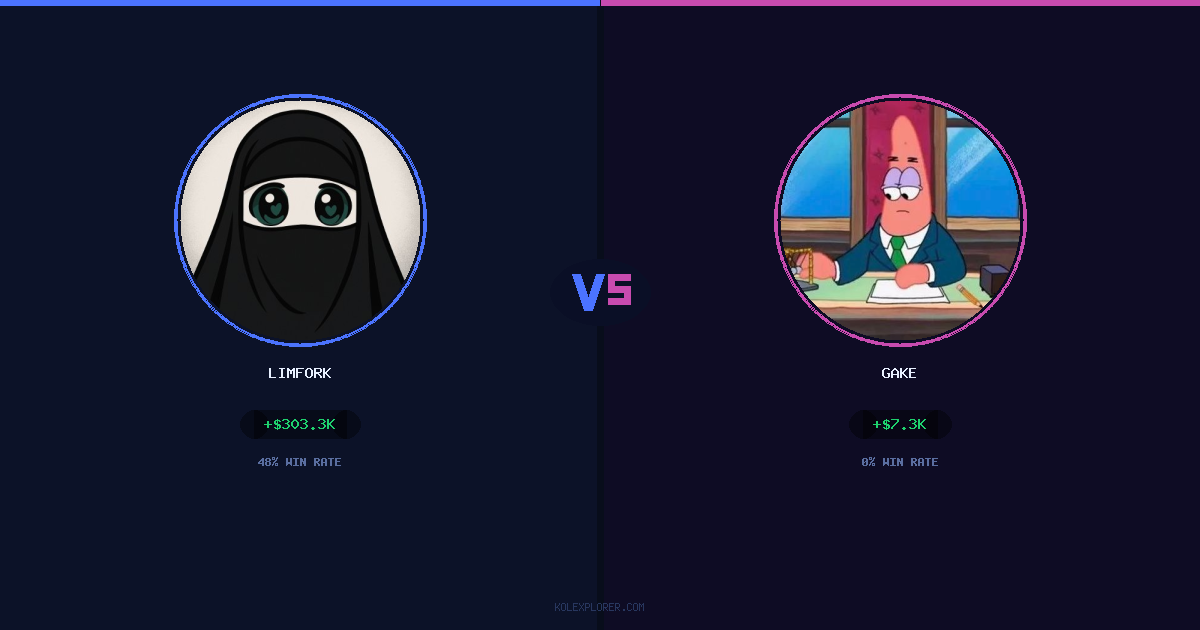 Limfork vs Gake preview