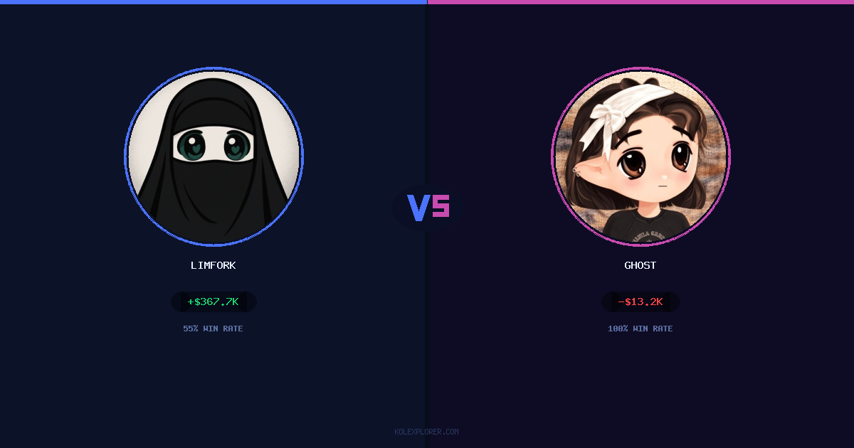 Limfork vs Ghost preview