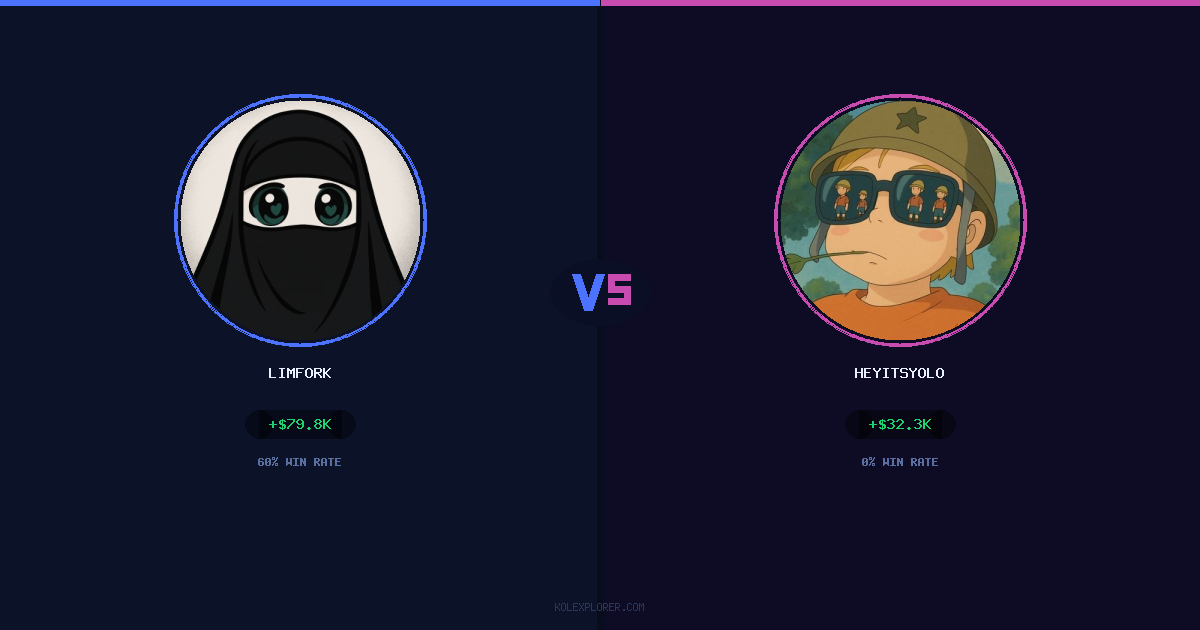 Limfork vs Heyitsyolo preview