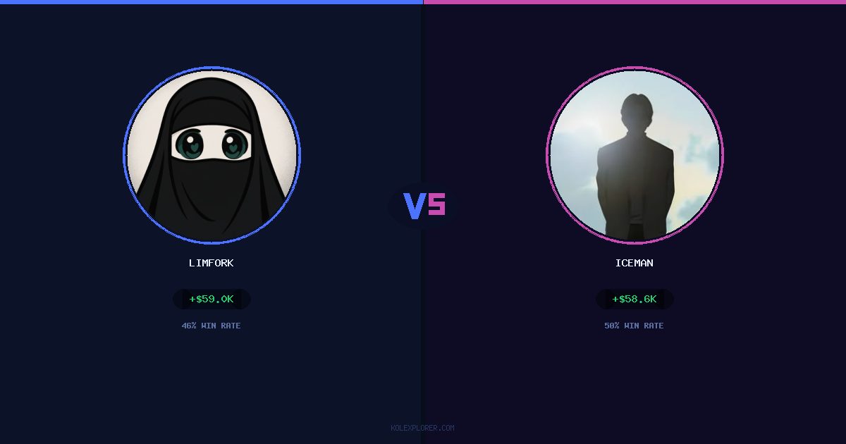 Limfork vs Iceman preview