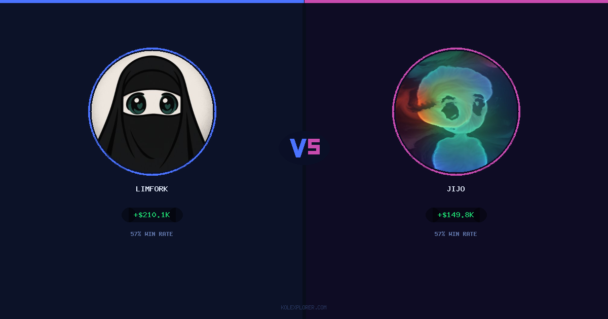 Limfork vs Jijo preview