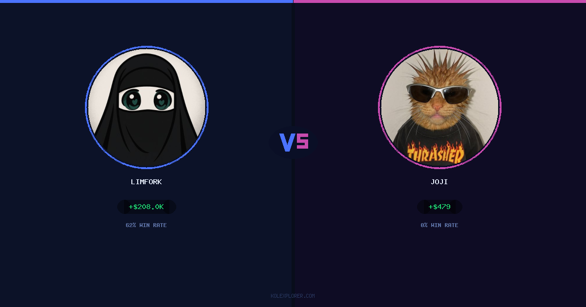 Limfork vs Joji preview