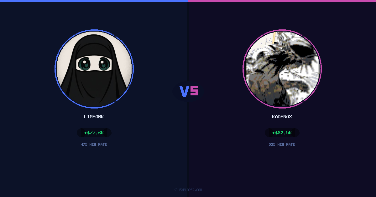 Limfork vs Kadenox preview