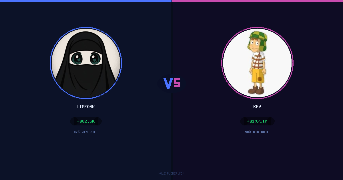 Limfork vs Kev preview