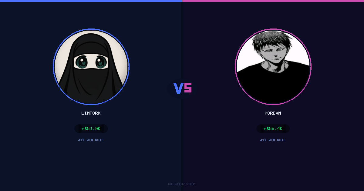 Limfork vs Korean preview