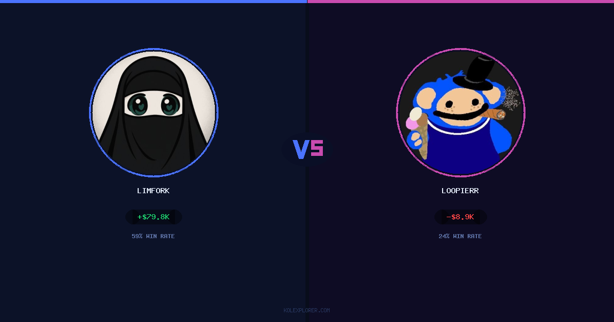 Limfork vs Loopierr preview