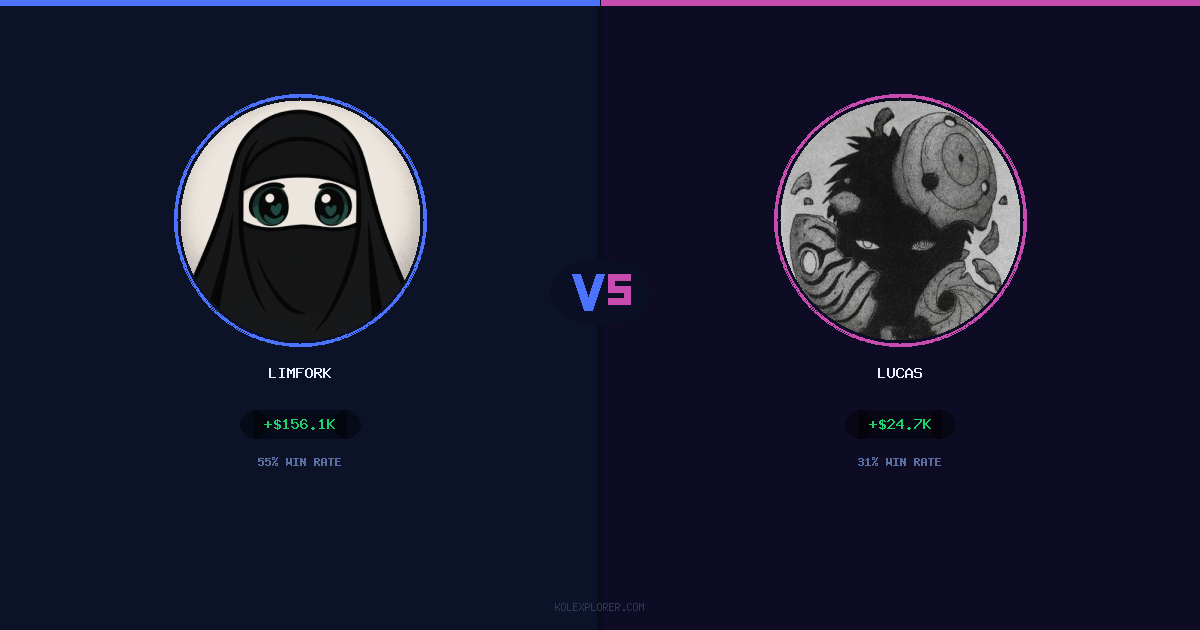 Limfork vs Lucas preview