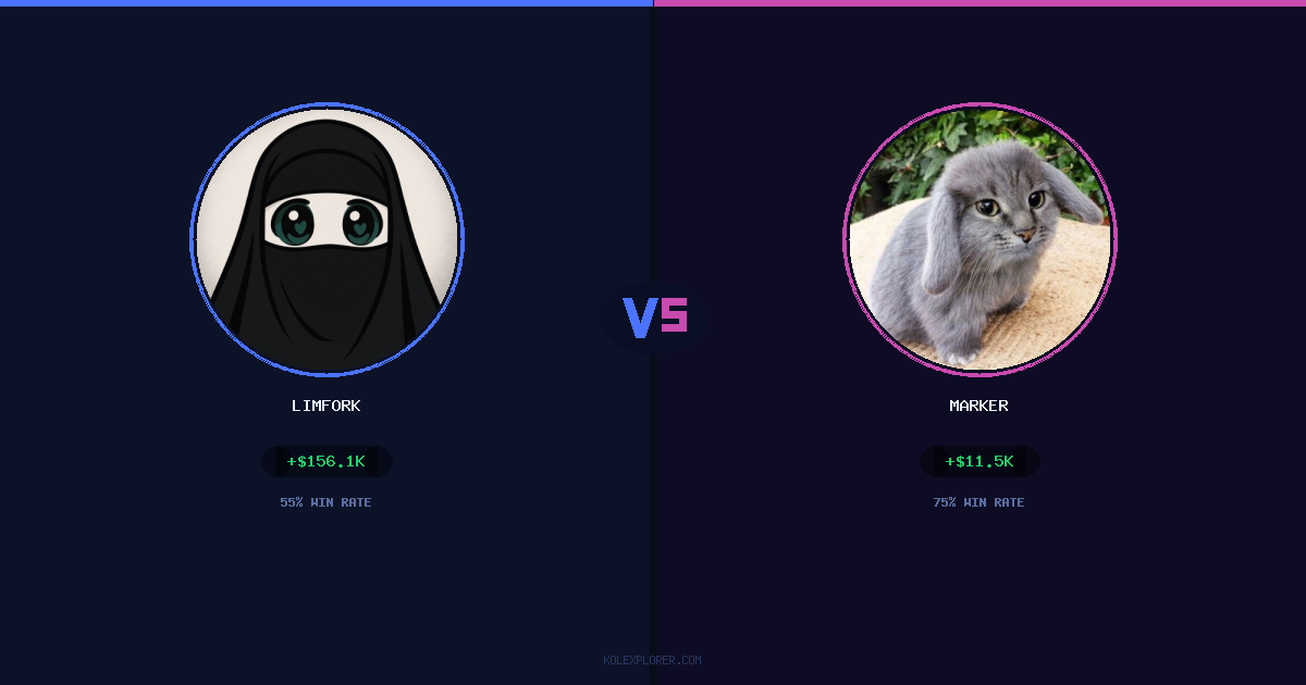 Limfork vs Marker preview