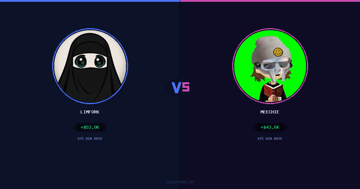 Limfork vs Meechie preview