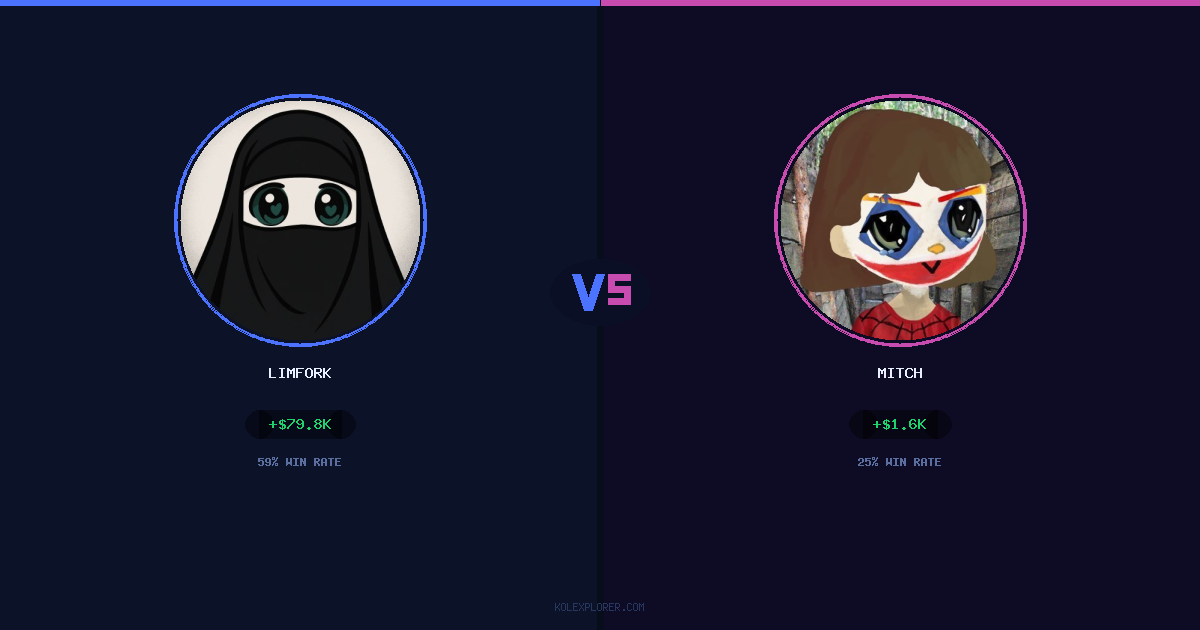 Limfork vs Mitch preview