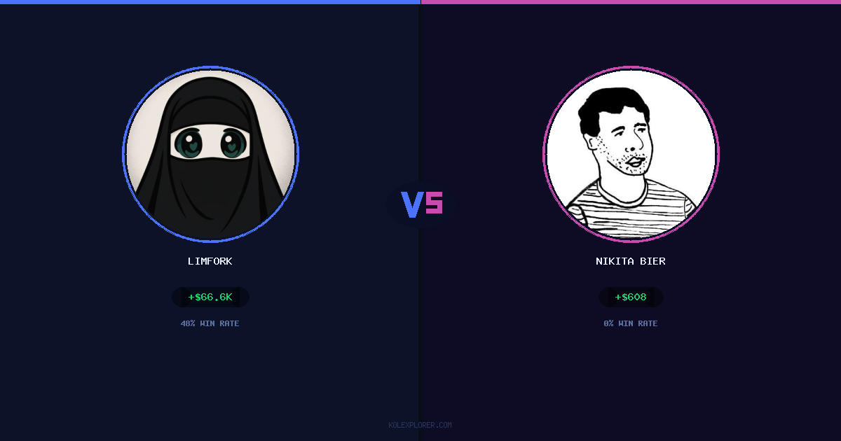 Limfork vs Nikita Bier preview
