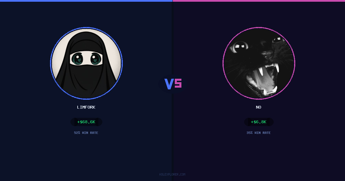 Limfork vs No preview