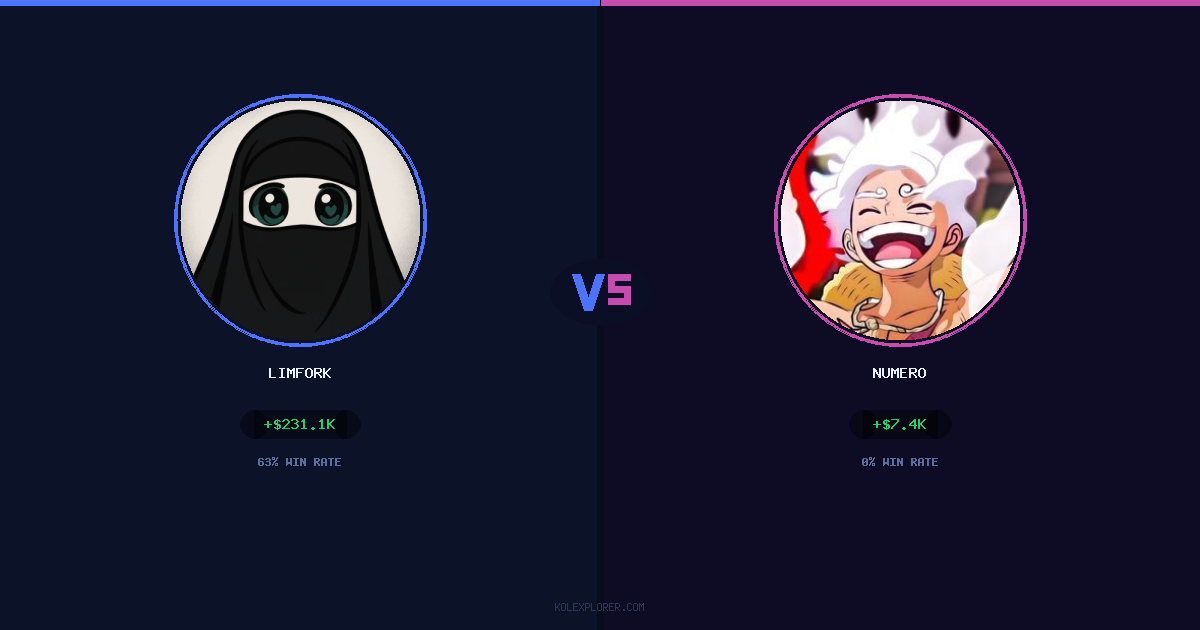 Limfork vs Numero preview