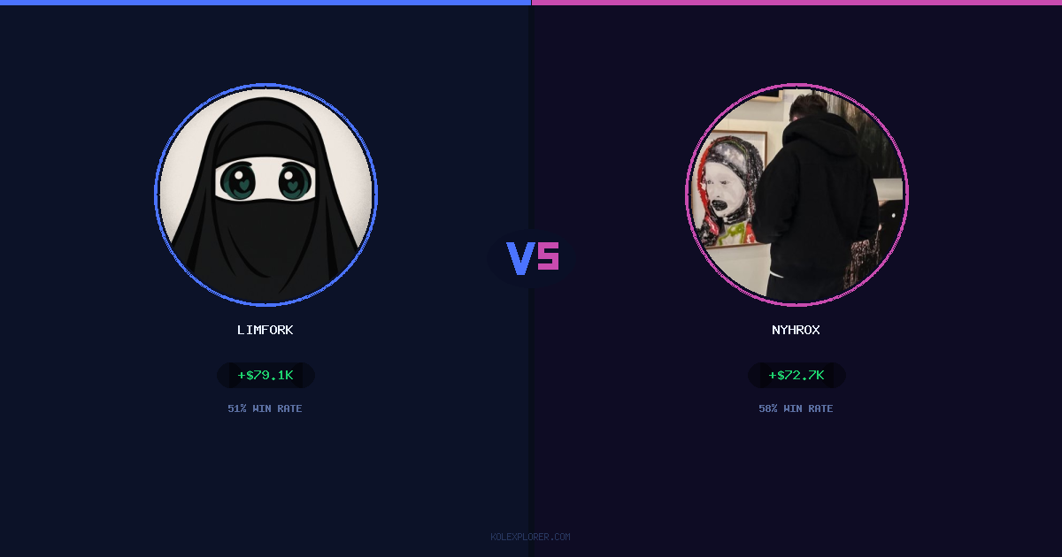 Limfork vs Nyhrox preview