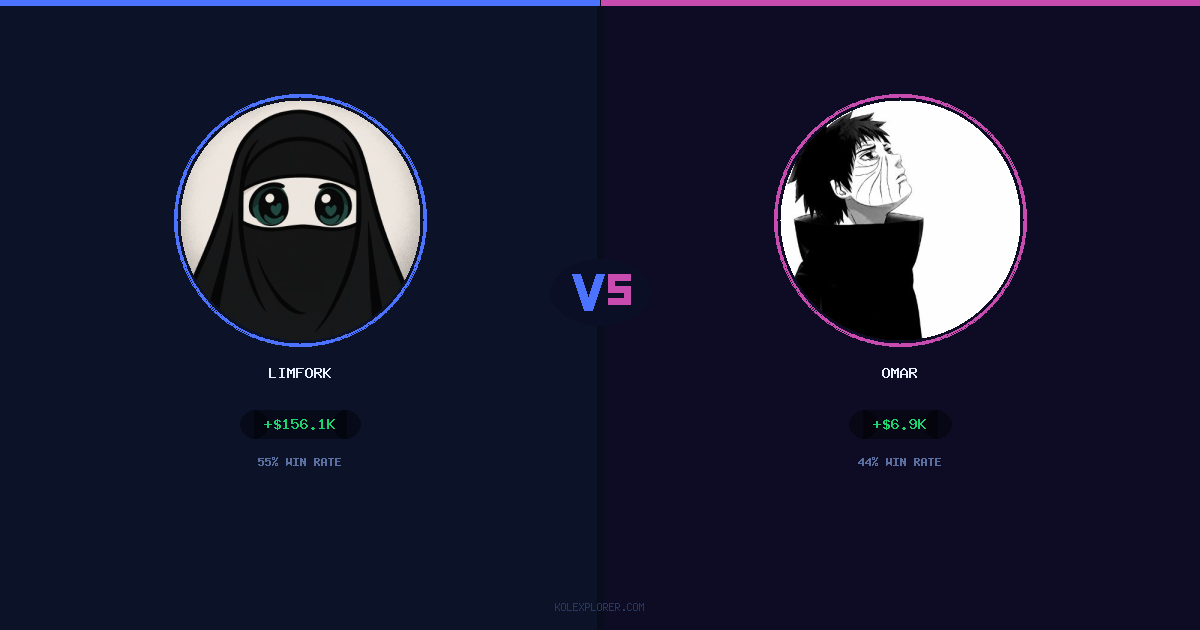 Limfork vs Omar preview