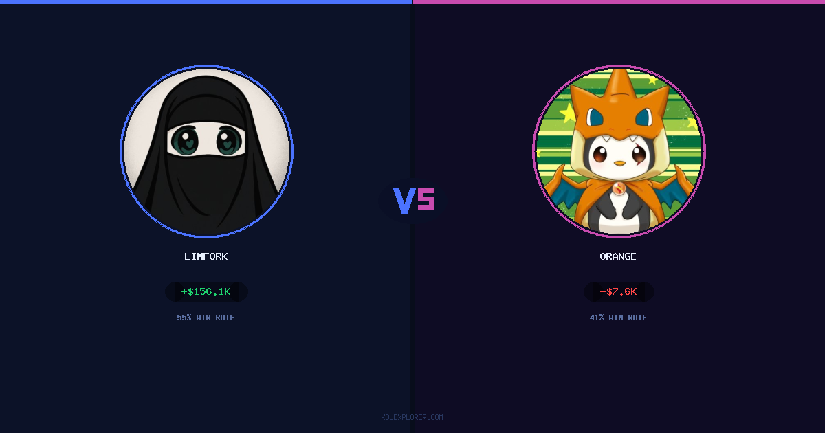 Limfork vs Orange preview