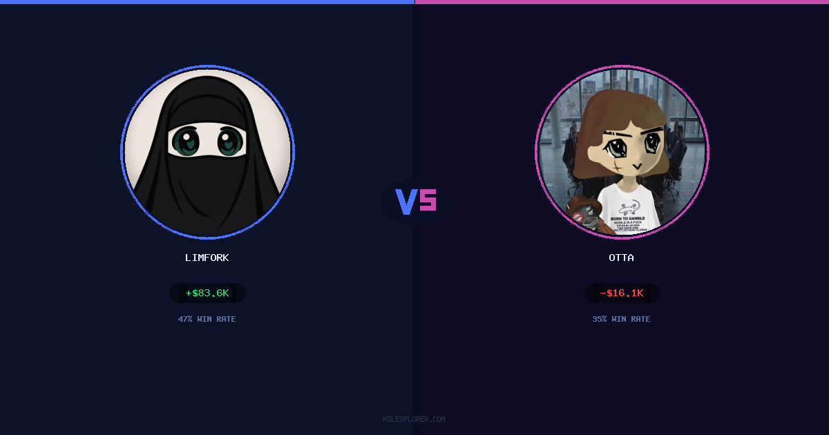 Limfork vs Otta preview