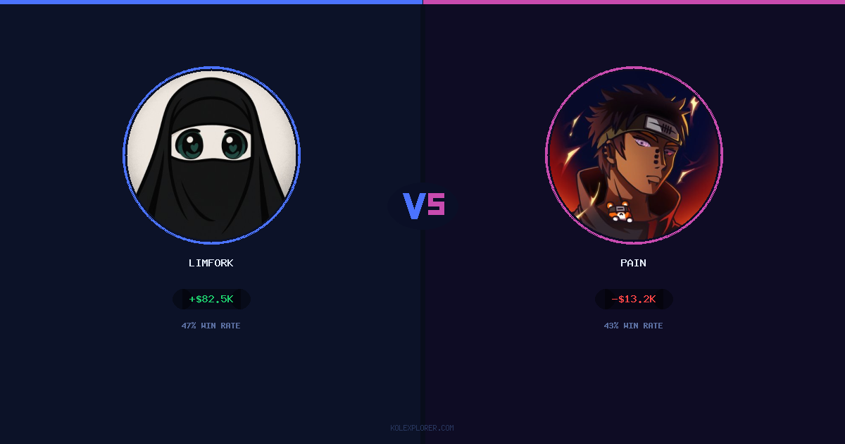 Limfork vs Pain preview