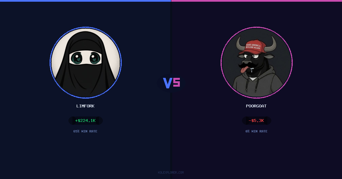 Limfork vs PoorGoat preview