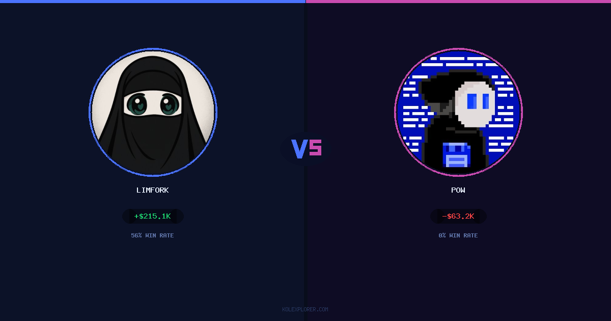 Limfork vs Pow preview