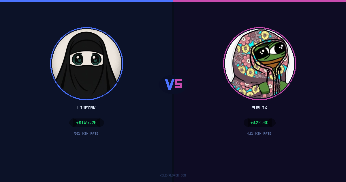 Limfork vs Publix preview