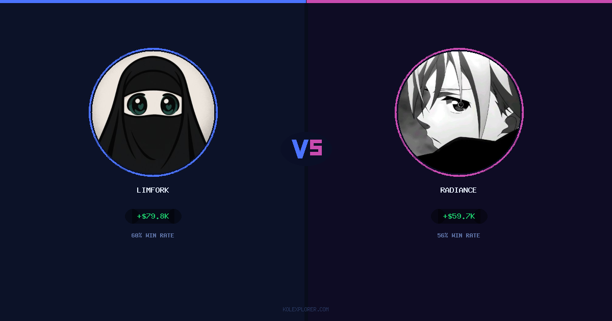 Limfork vs Radiance preview