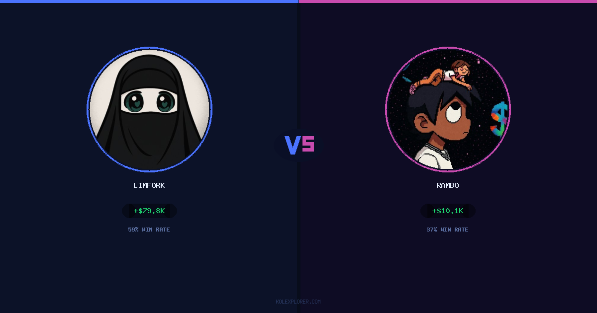Limfork vs Rambo preview