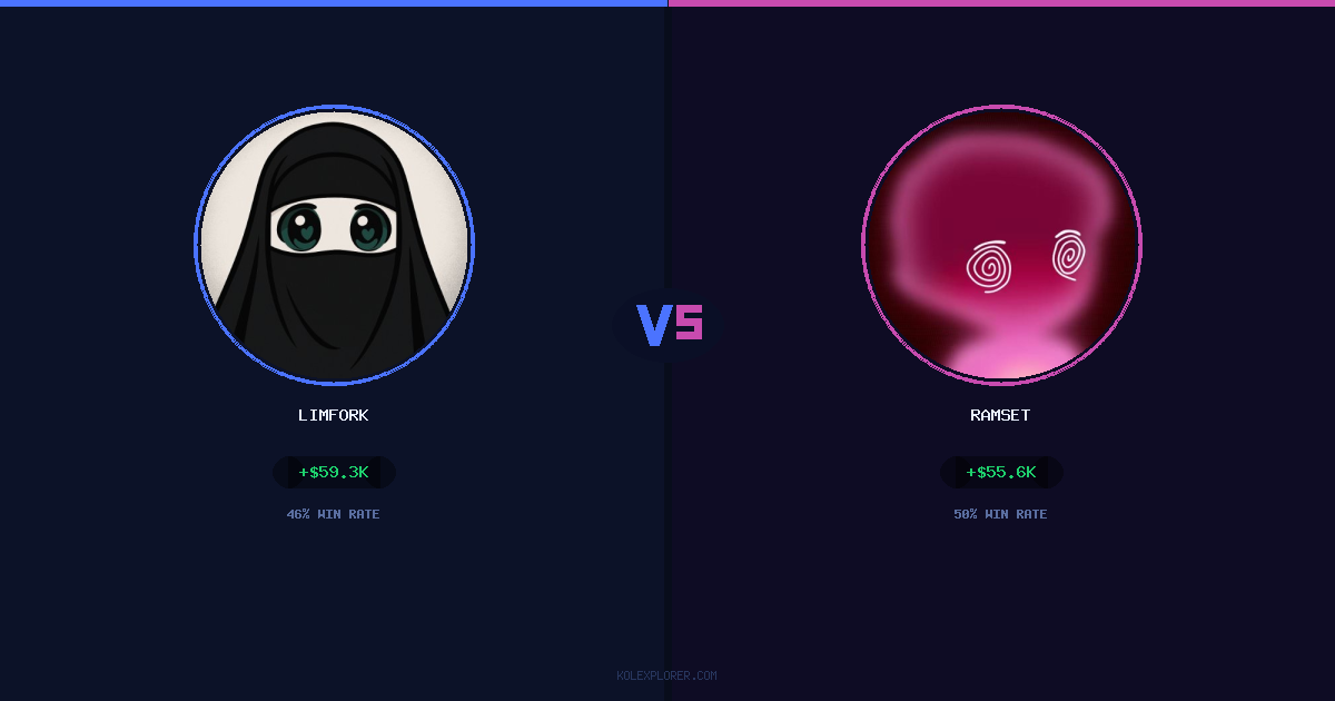 Limfork vs Ramset preview