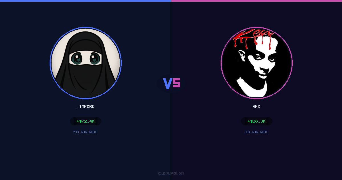 Limfork vs Red preview