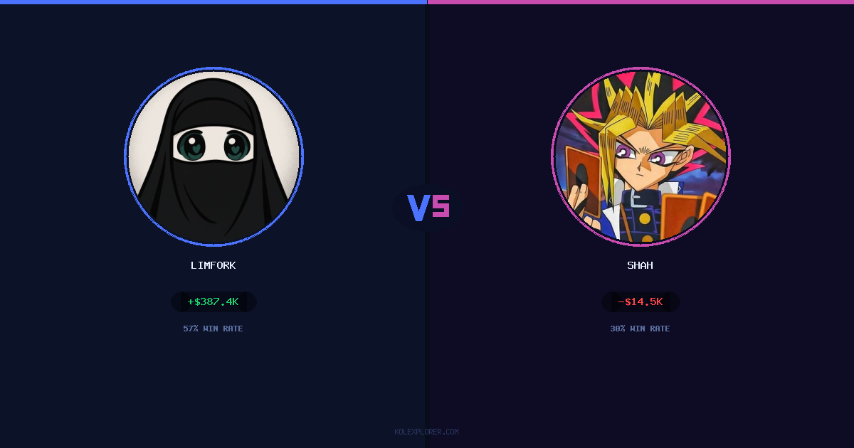 Limfork vs Shah preview