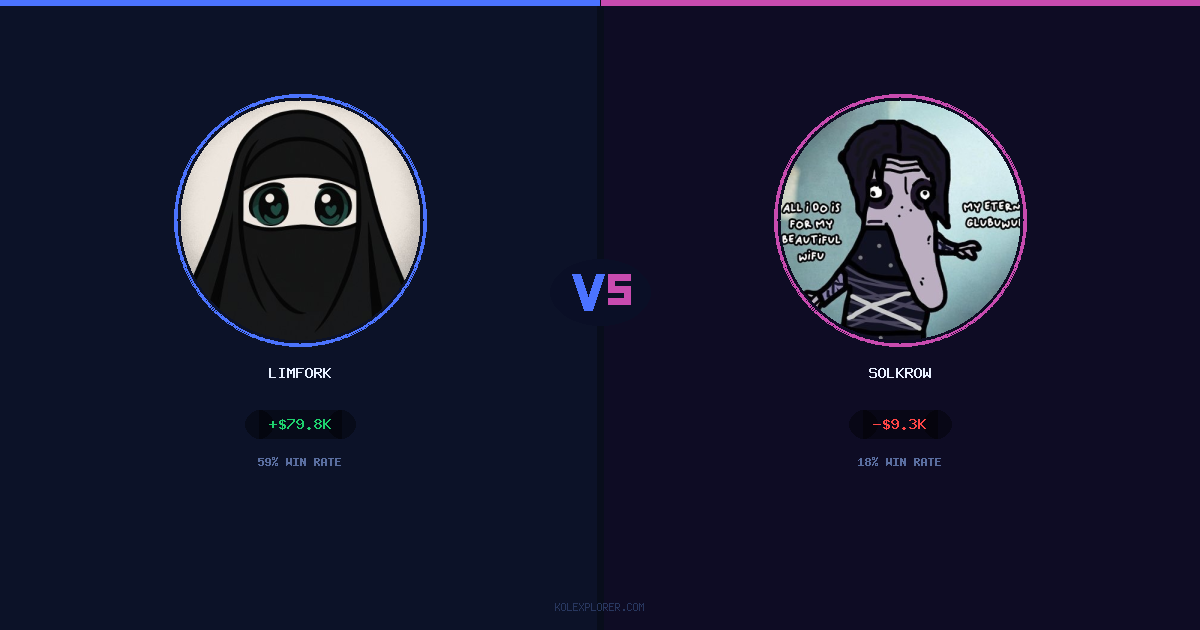 Limfork vs Solkrow preview