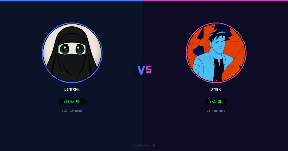 Limfork vs Spuno preview