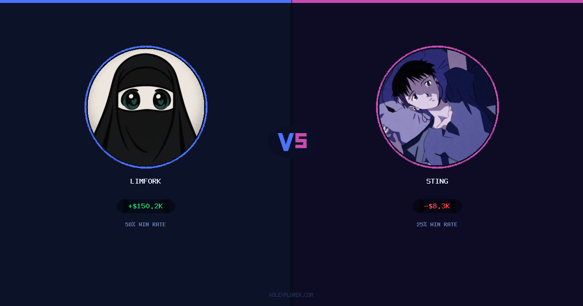 Limfork vs Sting preview