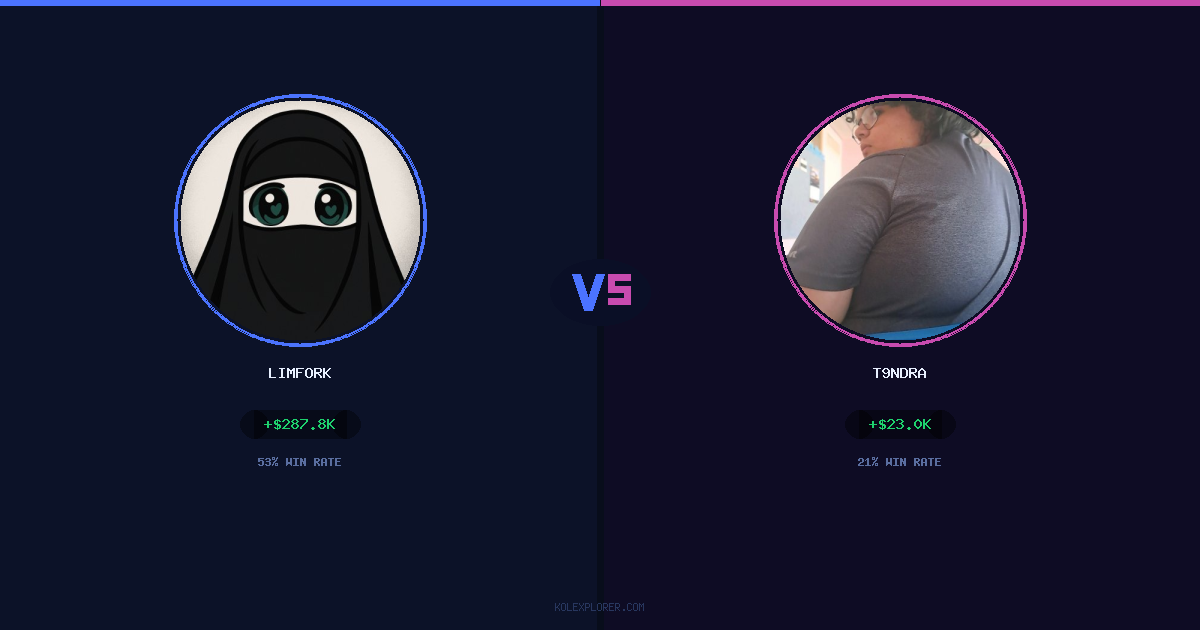 Limfork vs T9ndra preview