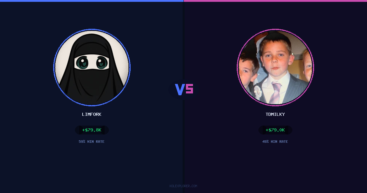 Limfork vs Tdmilky preview