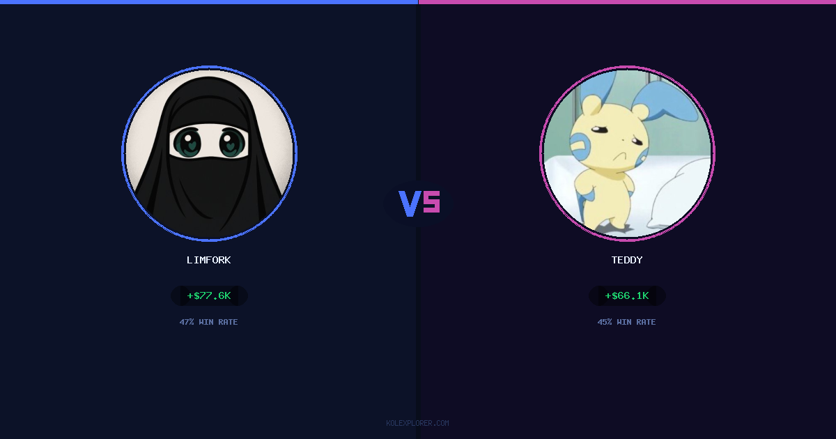 Limfork vs Teddy preview