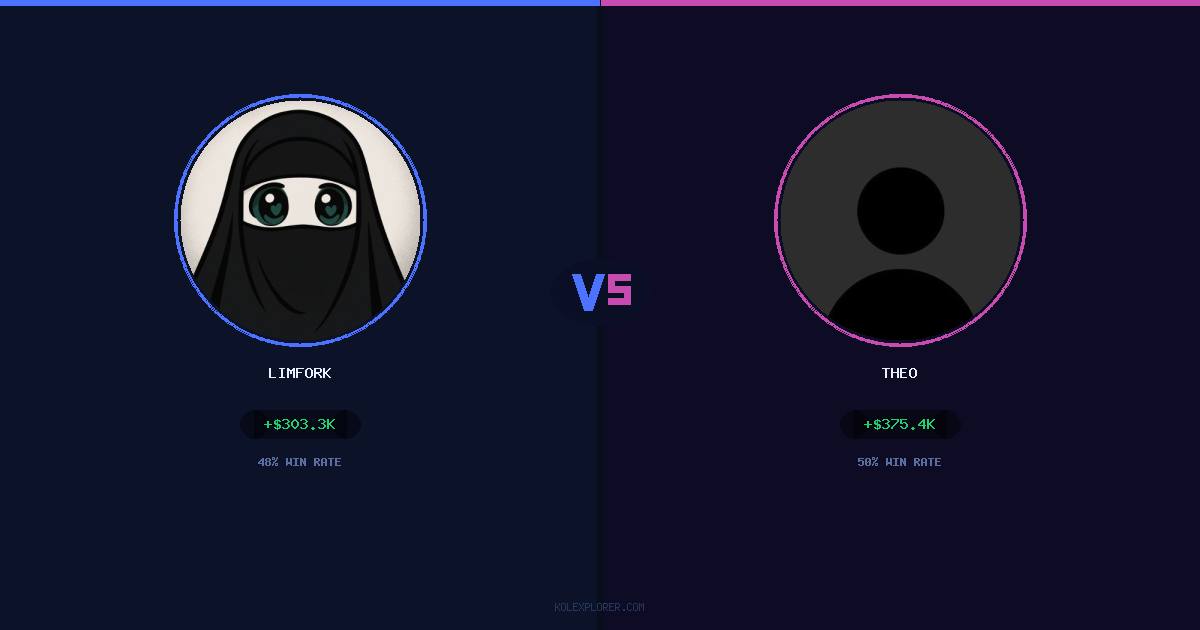 Limfork vs Theo preview