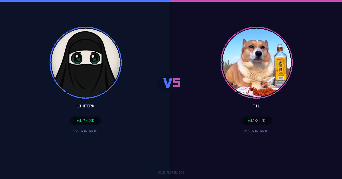 Limfork vs Til preview