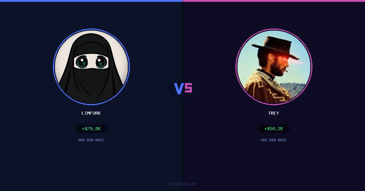 Limfork vs Trey preview