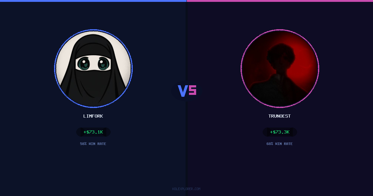 Limfork vs Trunoest preview