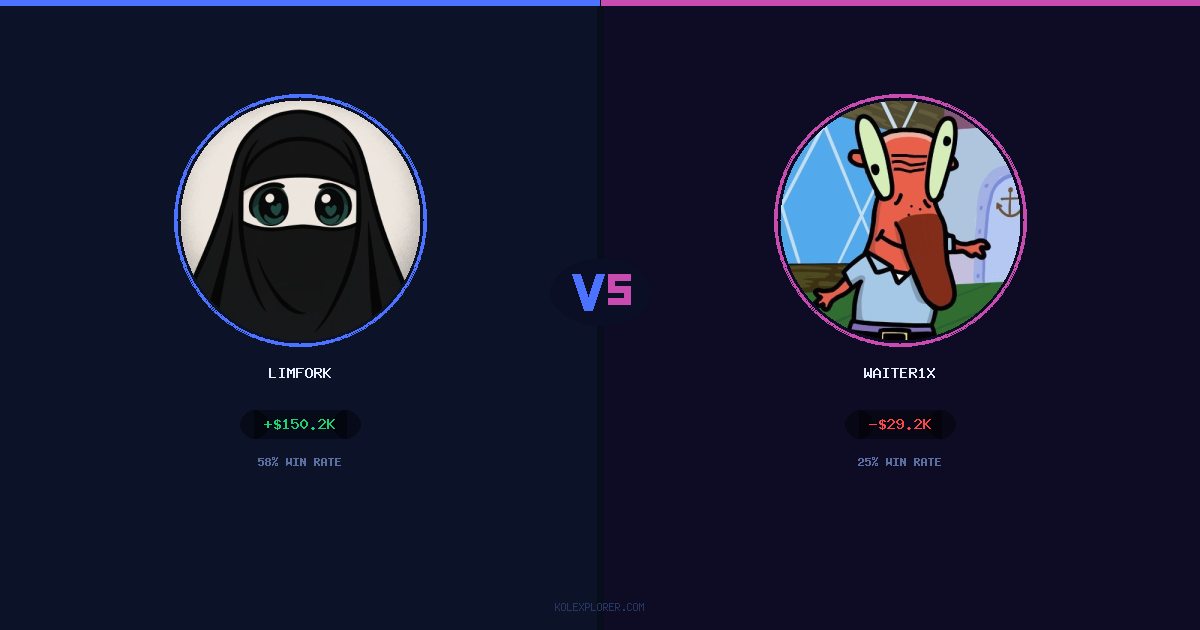Limfork vs Waiter1x preview