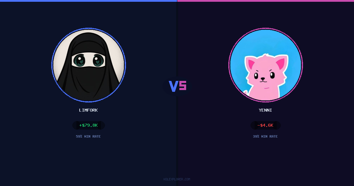 Limfork vs Yenni preview
