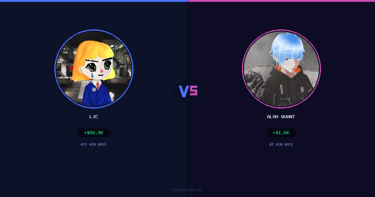 LJC vs Aloh Quant preview