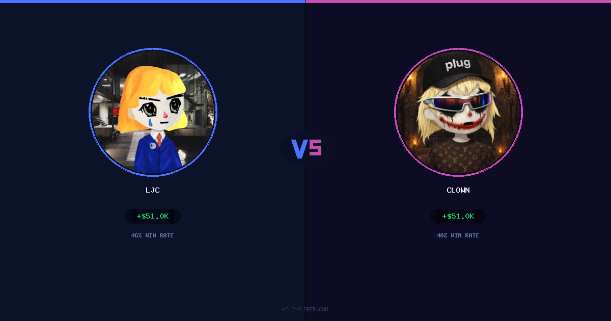 LJC vs Clown preview