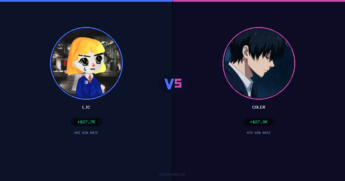 LJC vs Coler preview
